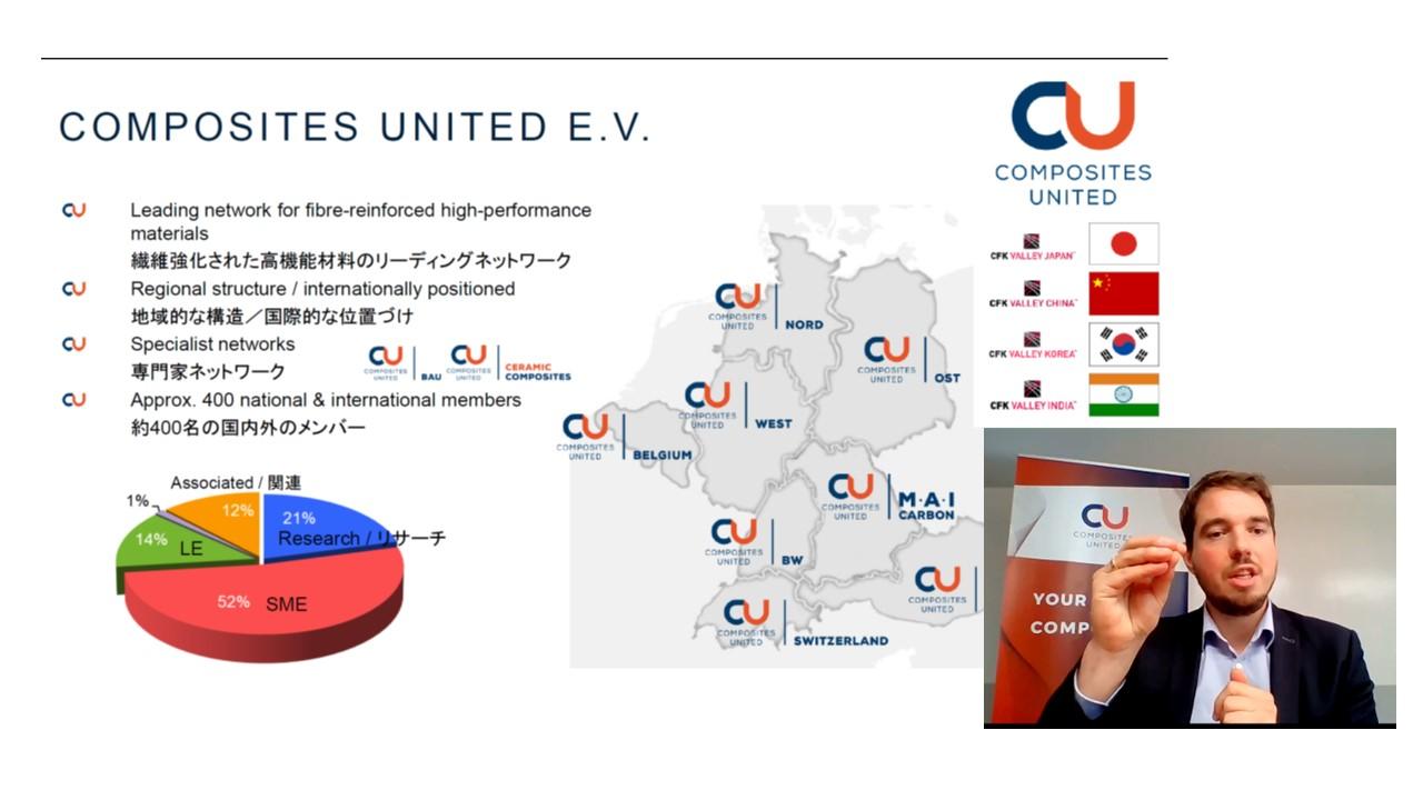 Composites United ブレンケン氏および講演資料（部分）